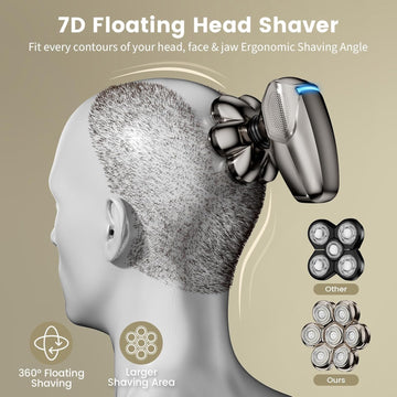 Best Shaver for Sensitive Scalp: What to Buy