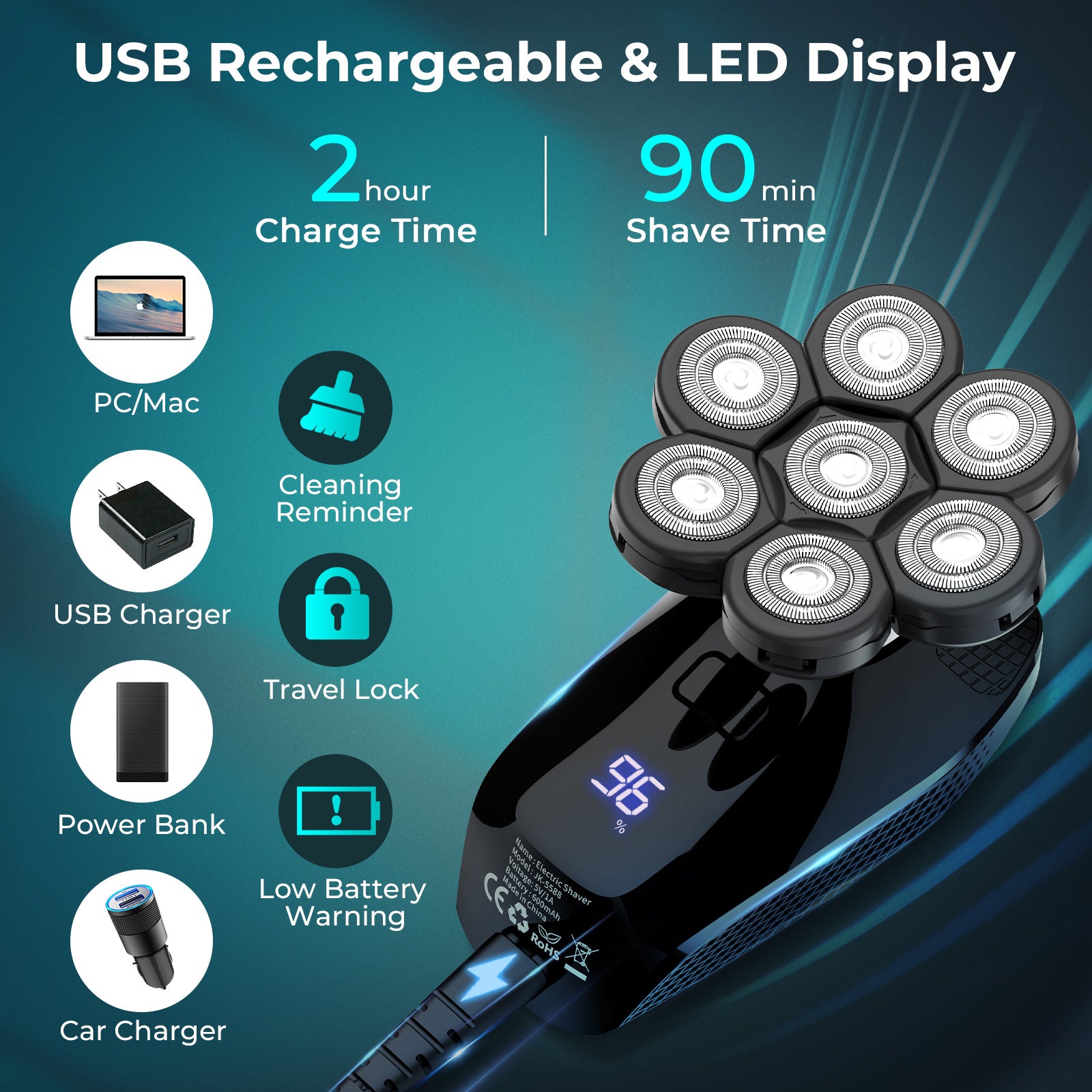 Upgraded 7D Head Shaver for Bald Men – Magnetic, Waterproof & Rechargeable Grooming Kit